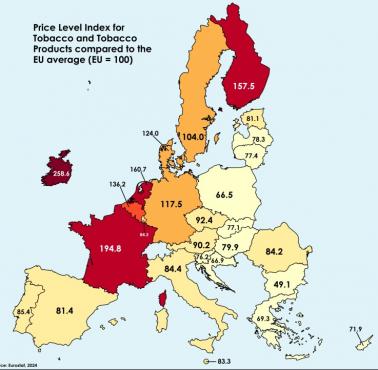 Ceny tytoniu i wyrobów tytoniowych w Unii Europejskiej w porównaniu ze średnią w Unii, 2024