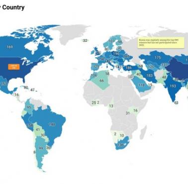 Ranking Międzynarodowej Olimpiady Matematycznej (International Mathematical Olympiad, IMO), 2025