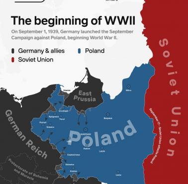 Kierunki ataku wojsk niemieckich we wrześniu 1939 (nie uwzględniono kierunków ataku wojsk sowieckich)