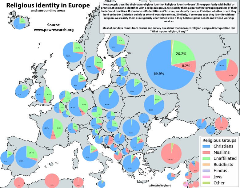 Tożsamość religijna w Europie, Afryce Północnej, Bliskim Wschodzie, nieznana data badania