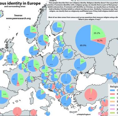 Tożsamość religijna w Europie, Afryce Północnej, Bliskim Wschodzie, nieznana data badania
