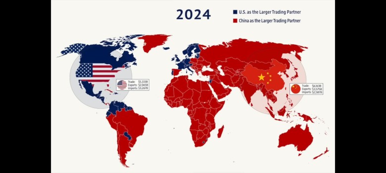 Najwięksi partnerzy handlowi poszczególnych państw świata z podziałem na USA i Chiny w 2024 roku
