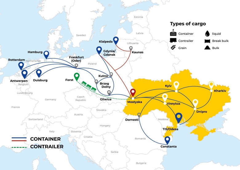 Sieć kontenerowa w Europie (rodzaj obsługiwanych kontenerów)