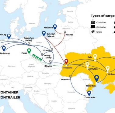 Sieć kontenerowa w Europie (rodzaj obsługiwanych kontenerów)