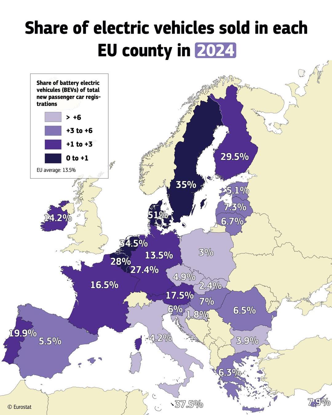 Odsetek samochodów zarejestrowanych w 2024 r. w Europie, które są w pełni elektryczne