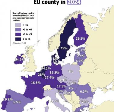 Odsetek samochodów zarejestrowanych w 2024 r. w Europie, które są w pełni elektryczne