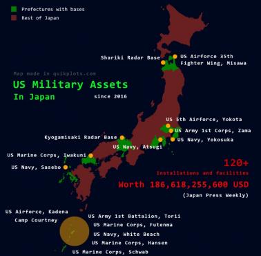 Amerykańskie bazy, zasoby militarne i wojskowe w Japonii