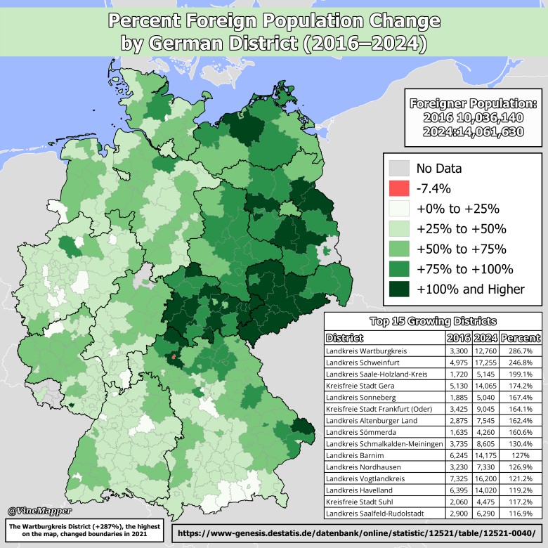 Zmiana liczby ludności zagranicznej według dystryktów niemieckich, 2016–2024