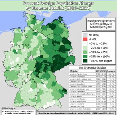 Zmiana liczby ludności zagranicznej według dystryktów niemieckich, 2016–2024