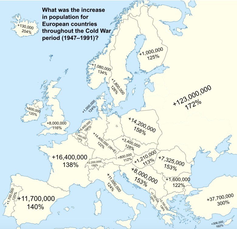 Jaki był wzrost liczby ludności w krajach europejskich w latach 1947-1991