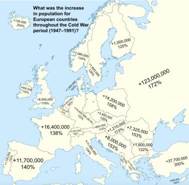 Jaki był wzrost liczby ludności w krajach europejskich w latach 1947-1991