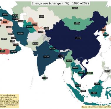 Zmiana zużycia energii elektrycznej w Azji w latach 1995-2022