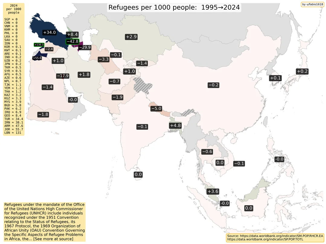 Uchodźcy na 1000 osób w Azji w latach 1995-2024
