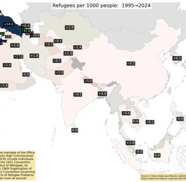 Uchodźcy na 1000 osób w Azji w latach 1995-2024