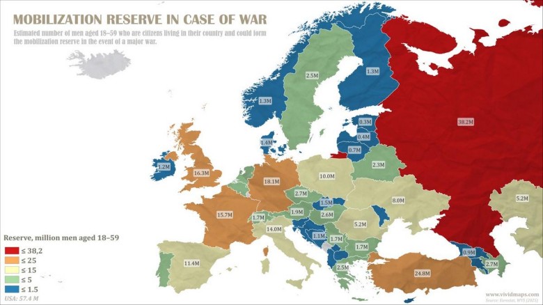 Rezerwa mobilizacyjna na wypadek wojny, 2025, Eurostat