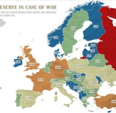 Rezerwa mobilizacyjna na wypadek wojny, 2025, Eurostat