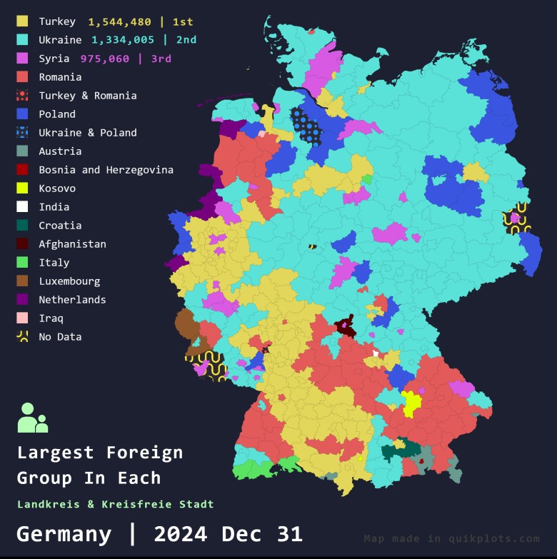 Największe grupy etniczne w Niemczech, grudzień 2024