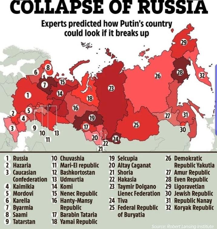 Kraje, które mogłyby powstać w wyniku rozpadu Federacji Rosyjskiej (Rosji)