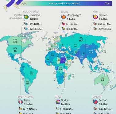 Ile godzin tygodniowo pracuje średnio mieszkaniec danego kraju na świecie, 2024