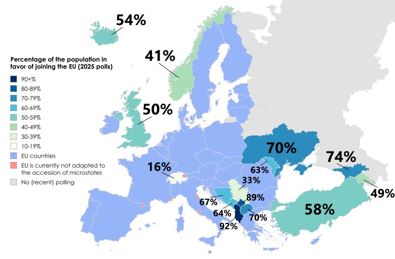 Poparcie dla członkostwa w Unii (tylko sondaże z 2025 r.)