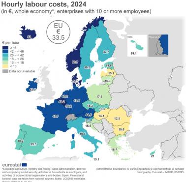 Średnie godzinowe koszty pracy w krajach Unii (EU), 2024
