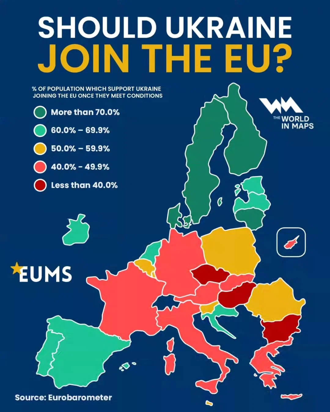 Czy Ukraina powinna przystąpić do UE?, 2025