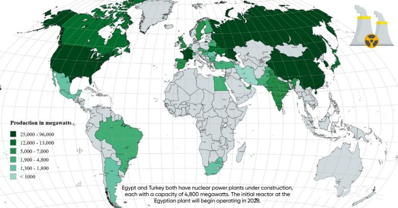 Udział elektrowni atomowych w produkcji energii elektrycznej na świecie, 2025