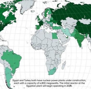 Udział elektrowni atomowych w produkcji energii elektrycznej na świecie, 2025