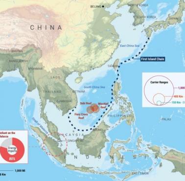 Geopolityka: Pierwszy łańcuch wysp. Chińska strefa bezpieczeństwa