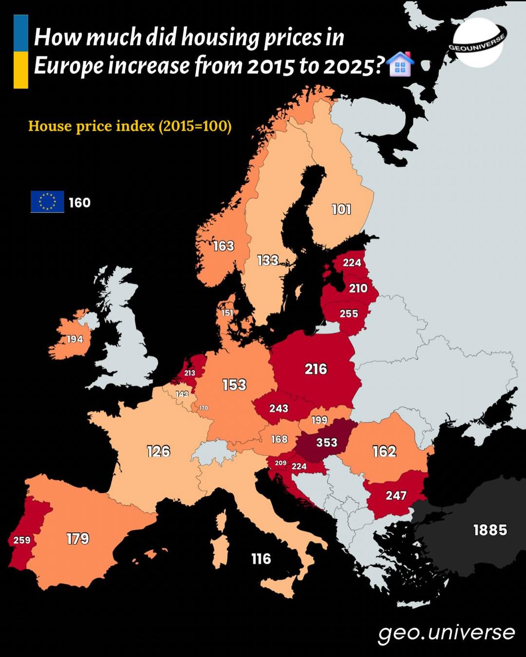 O ile wzrosły ceny nieruchomości w Europie w latach 2015–2025?