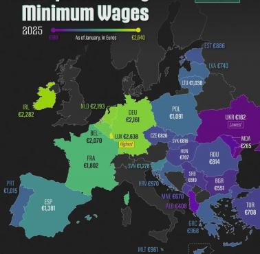 Mapa minimalnych płac (płaca minimalna) w Europie, 2025