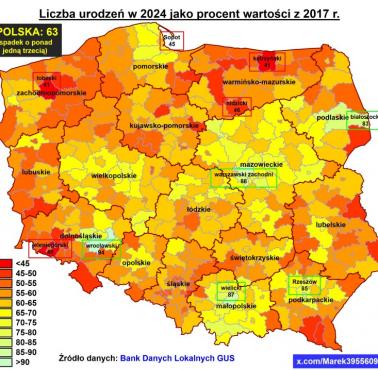 Współczynnik dzietności w Polsce z podziałem na powiaty, 2024 w odniesieniu do 2017