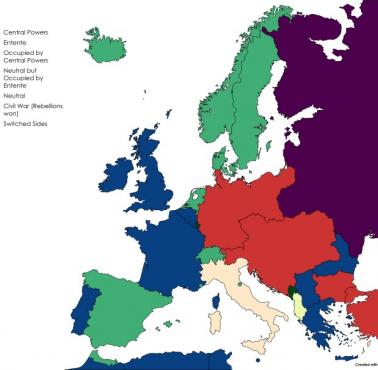 Postawa wobec I wojny światowej w Europie, neutralność, udział, okupacja