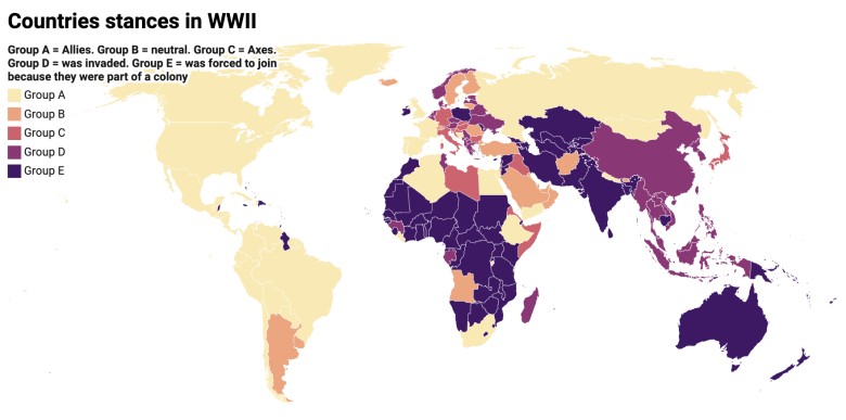 Postawa wobec II wojny światowej na świecie, neutralność, udział, okupacja