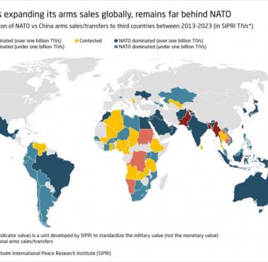 Sprzedaż broni na świecie z podziałem na Chiny, NATO, 2013-2023