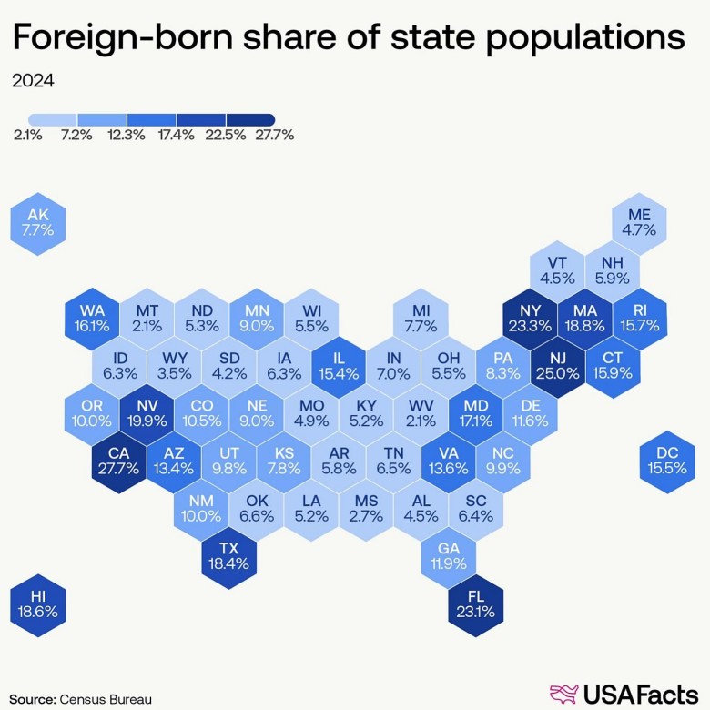 Ludność urodzona za granicą według stanów USA, 2024