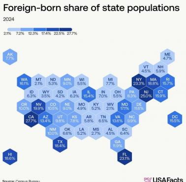 Ludność urodzona za granicą według stanów USA, 2024