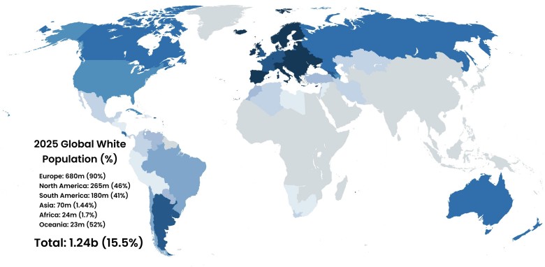 Świat białego człowieka, 2025