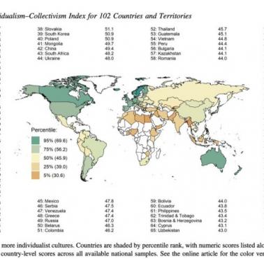Wyniki indeksu indywidualizmu i kolektywizmu dla 102 krajów i terytoriów