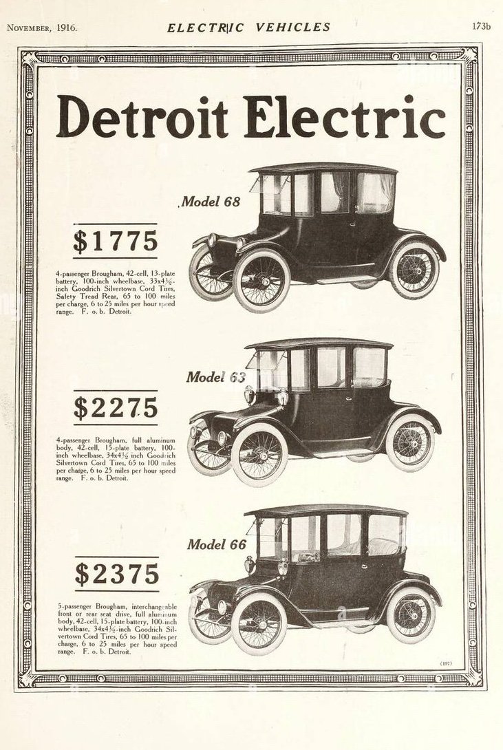 Ile kosztowały samochody elektryczne w 1916?