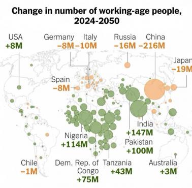 Zmiana liczby osób w wieku produkcyjnym w latach 2024-2050