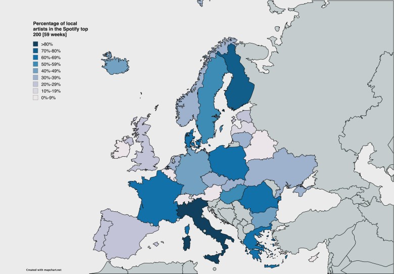 Odsetek lokalnych artystów w pierwszej 200 Spotify, maj 2024 – lipiec 2025