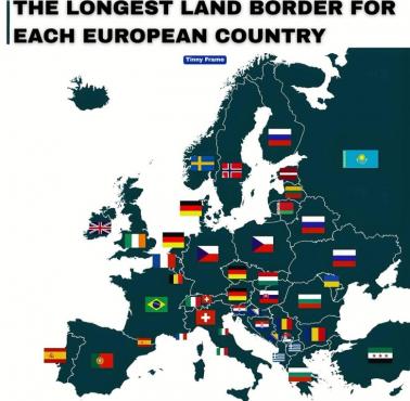 Najdłuższa granica lądowa krajów w Europie