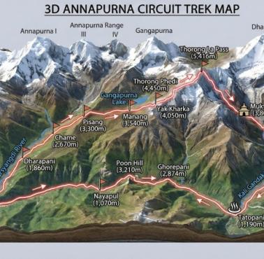 Trasa zdobycia Annapurny