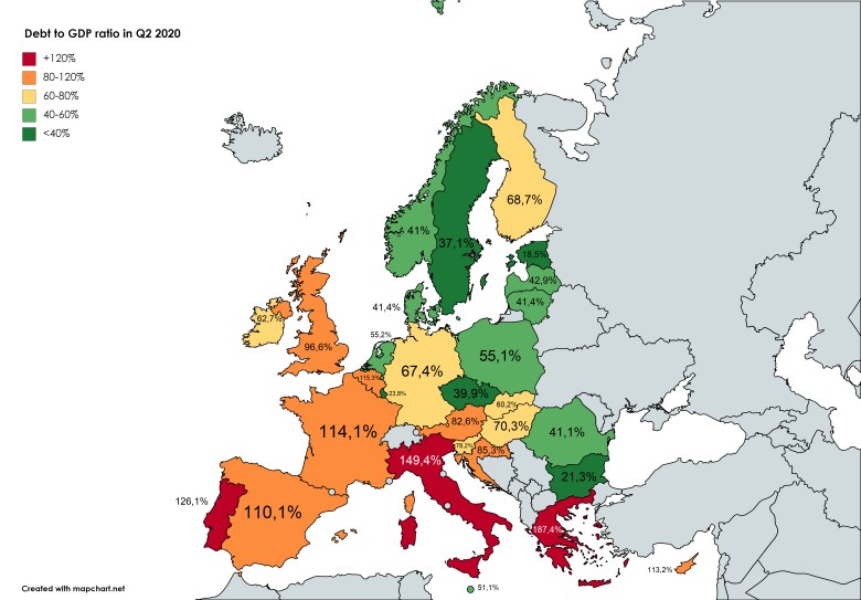Deficyt budżetowy w drugim kwartale 2020