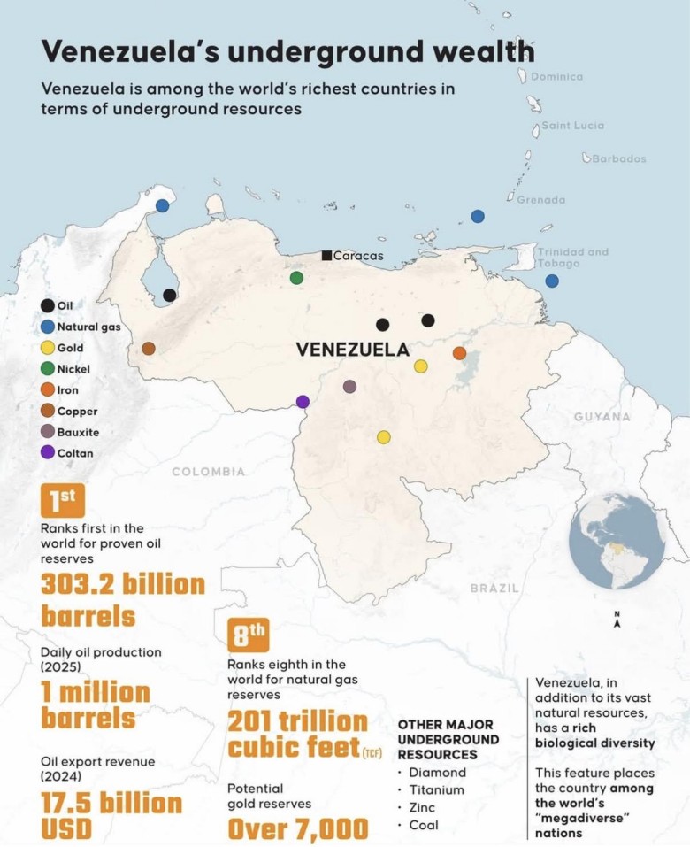 Mapa surowcowa Wenezueli, dane prawdopodobnie z 2025