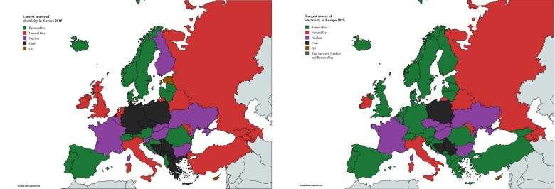 Największe źródło wytwarzania energii elektrycznej w krajach europejskich w 2025 r. w porównaniu z 2015 r.