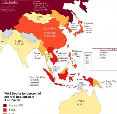 Ofiary II wojny światowej w Azji