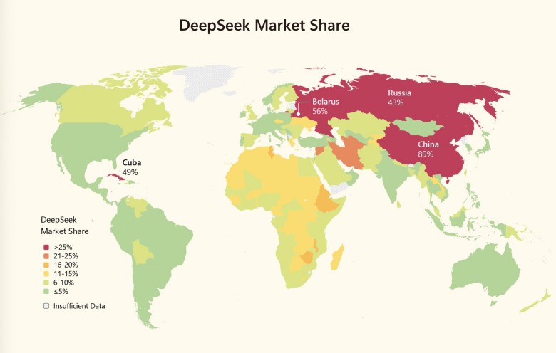 Udział DeepSeek w rynku w 2025 r.