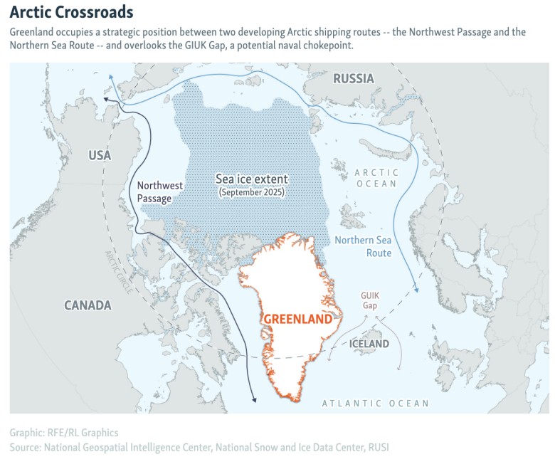 Geopolityka: Grenlandia na skrzyżowaniu dróg Arktyki - GIUK